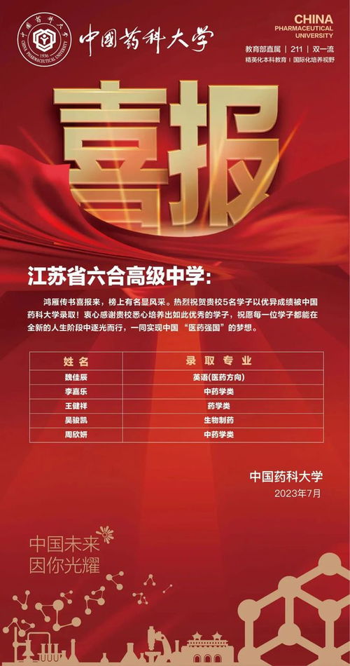 房产成交喜报怎么加照片（房产成交喜报激励语）