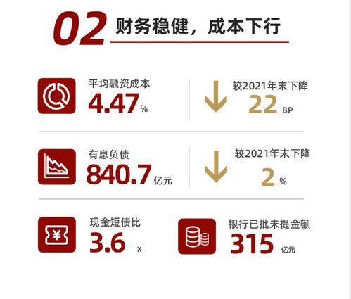 建发房产怎么网上买（建发房产怎样）