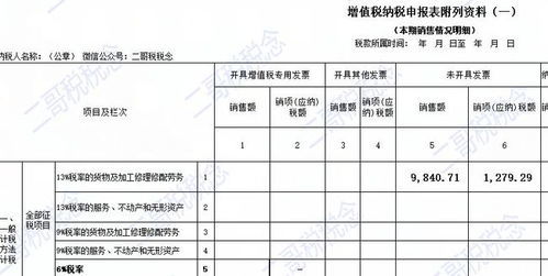 房产计税依据怎么来的（房产计税依据是什么）