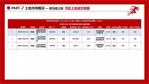 房产报告出错怎么办（房产报告怎么查询）