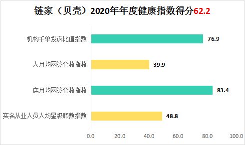 房产中介怎么找准客源（房产中介怎么找准客源渠道）