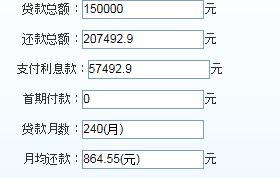 贷款房产抵押贷款怎么算（房产抵押贷款计算公式）