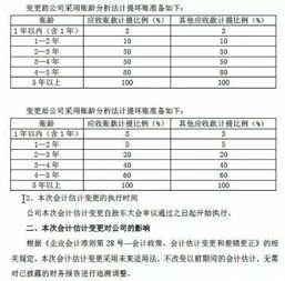 房产投资怎么计算成本（房产投资怎么计算成本和利润）