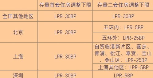 房产税的怎么计提（房产税怎么计提表样）
