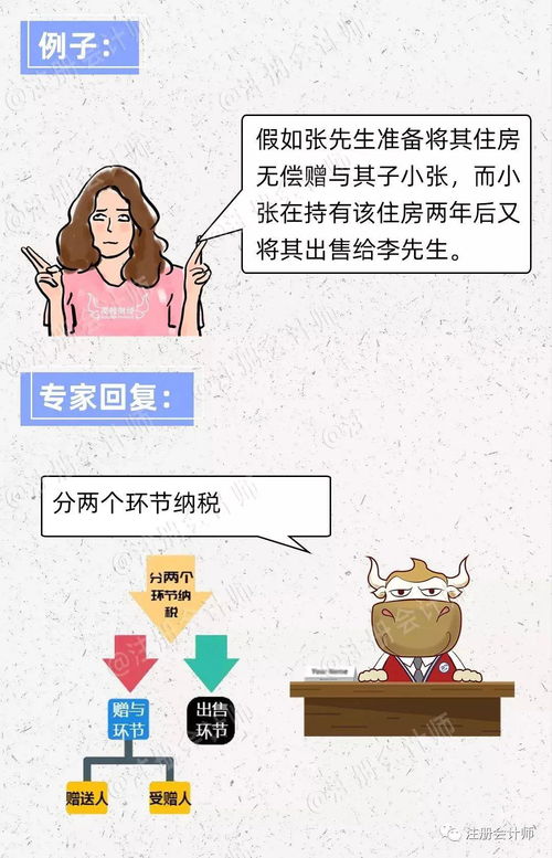 怎么能继承父母房产（如何继承父母房子最划算2020）
