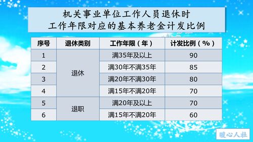 旧房怎么交房产税（旧房交易税怎么计算）