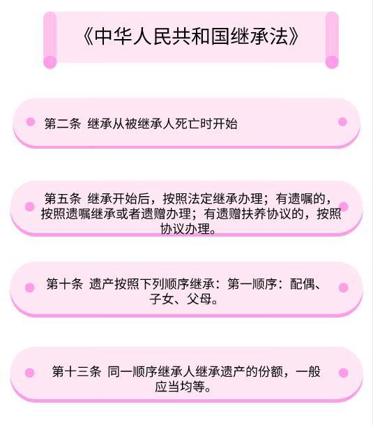自己怎么写遗嘱房产继承（自己怎么写遗嘱房产继承合同）