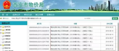 惠州怎么查看房产备案价（惠州房价备案价哪里查）