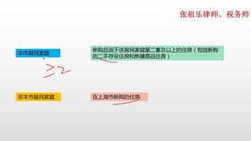 哈尔滨房产大税怎么算（哈尔滨房产税如何收取）