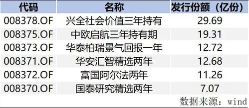 房产注销抵押登记怎么查（房产注销抵押查询）