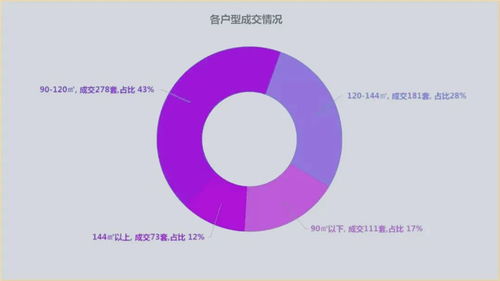 琨仲房产怎么样（琨仲评估）