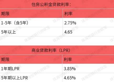湖州的房产契税怎么算（湖州房子契税2021年新政策）