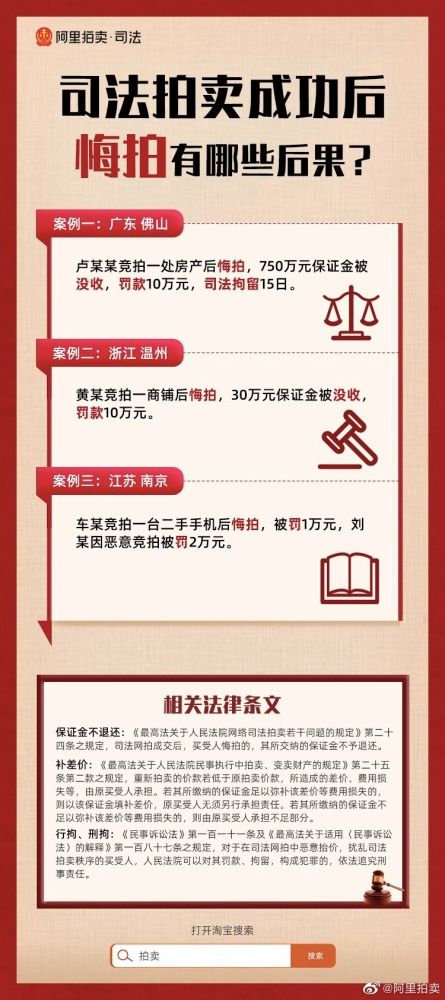 共份房产怎么司法拍卖（按份共有房屋如何拍卖）
