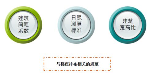 房产策划达人怎么做好（房产策划怎么入行）