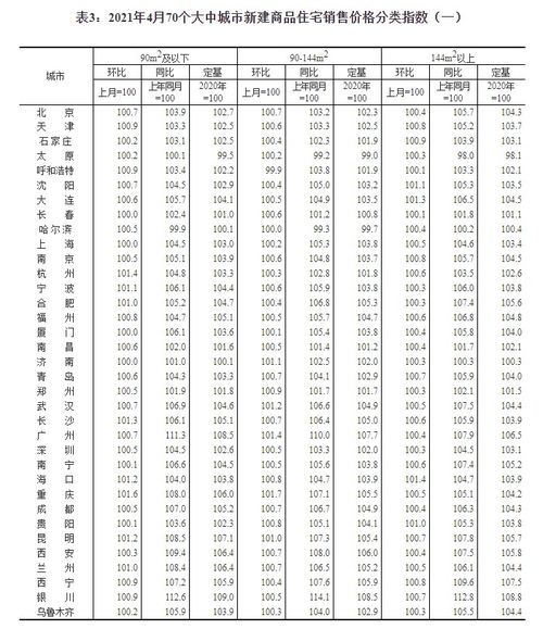 销售房产怎么上手卖（怎么销售卖房子要懂些什么东西）