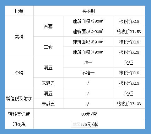 房产探家怎么取名字（房产探家怎么取名字好听）