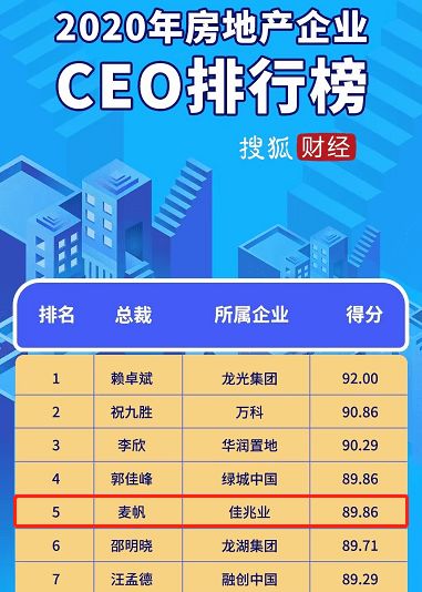 热门房产名称怎么取（房产取什么名字才好听）