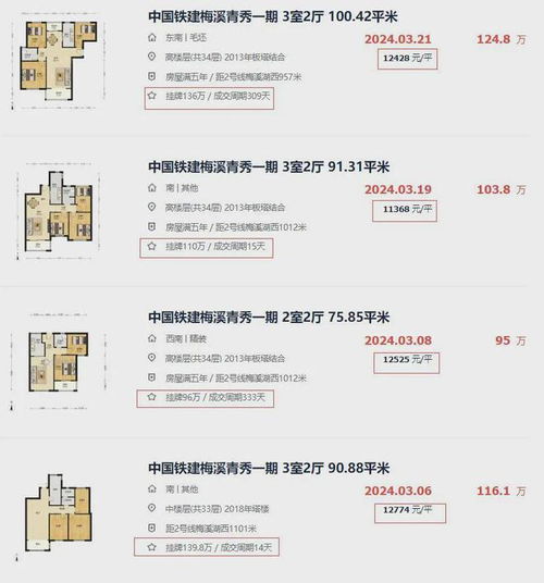 长沙怎么查房产成交信息（长沙如何查楼盘剩余房源）