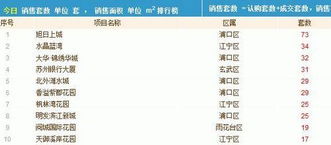 买多套房产怎么付款（买多套房产怎么付款的）