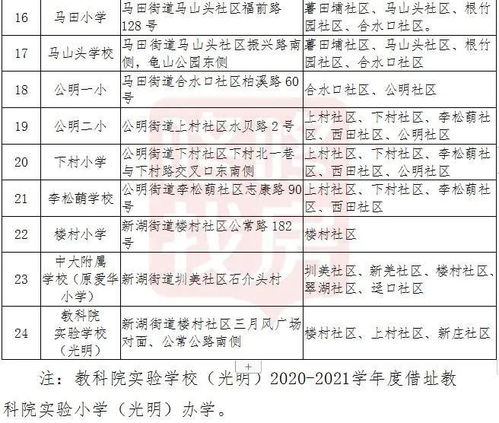 深圳学位房产积分怎么算（深圳学位房积分政策）