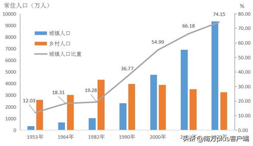 房产个人搞笑文案怎么写（房产个人搞笑文案怎么写吸引人）