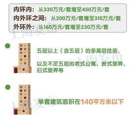 房产过户退税怎么退的（买房子过户退税应该退给谁）