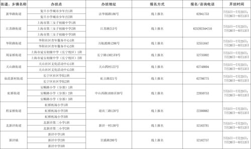 新都房产备案价怎么查（新都区房产备案号查询）