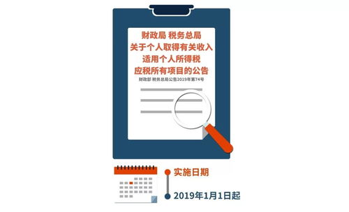 无偿赠与房产怎么算税（无偿赠与房产的流程）