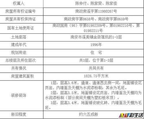 房产拍卖运作方案怎么写（房产拍卖运作方案怎么写模板）