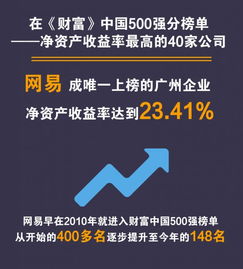 日本房产怎么挣钱的视频（日本房地产后什么赚钱）
