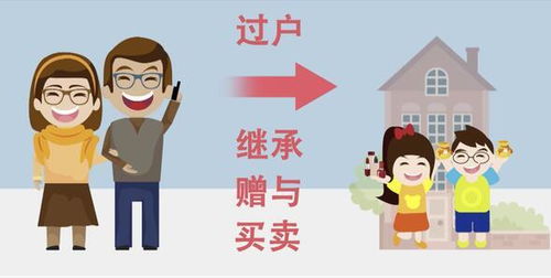 孩子怎么过户到亲戚房产（怎么把孩子过户给母亲）