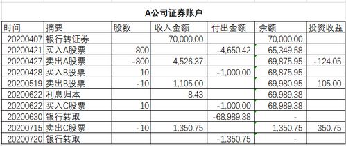 公司房产税怎么计价（公司房产税怎么计价缴纳）