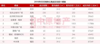 全款网签房产怎么贷款（全款网签的房子能申请贷款吗）