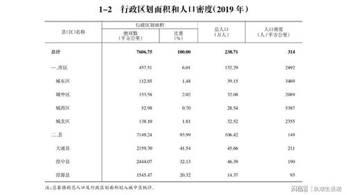 05年投资房产怎么玩（05年的房价）