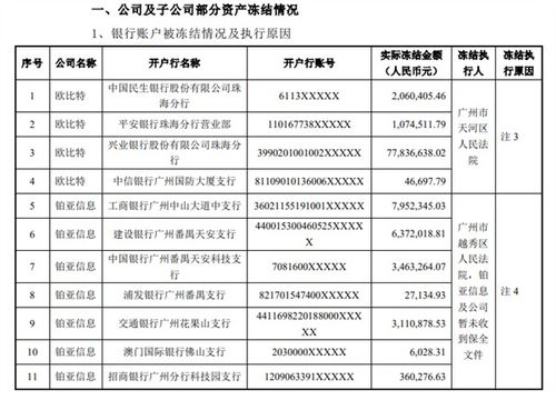 房产证怎么可以冻结（房产证怎么可以冻结账户）