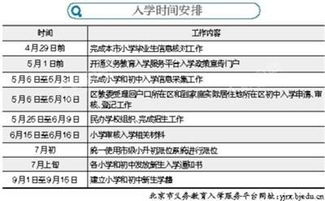 房产自己怎么申请备案（房产自己怎么申请备案登记）