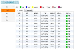 成都房产价格海报怎么（成都房源价格）
