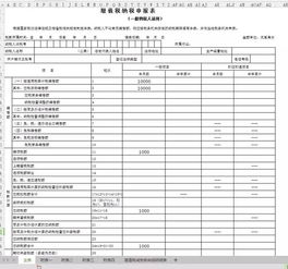 得税房产申报怎么填（如何申报房产税申报表如何填列）