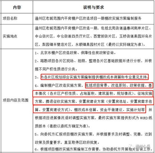 安置房产权性质怎么变更（安置房产权性质怎么变更的）