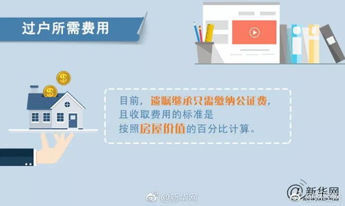 房产是否被过户怎么查询（如何查询房屋是否过户到买方名下）