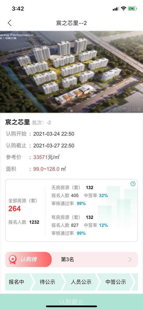 房产认筹后怎么处理（房产认筹后怎么处理好）