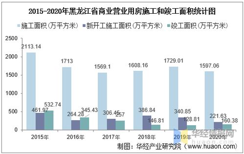 房产企业方桩怎么记账（方桩销售）