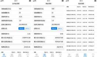 商业房产代款怎么算法（商业房产贷款计算公式）