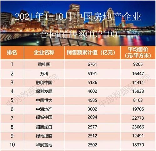 头号房产怎么样（头号是啥）