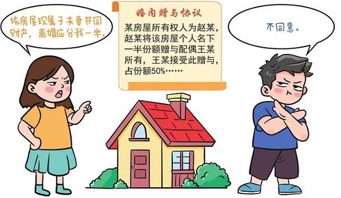 房产加名离婚怎么分配（加名房产离婚如何分割）