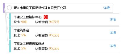 镇江环宇房产怎么样（镇江市环宇建设工程招标代理有限责任公司）