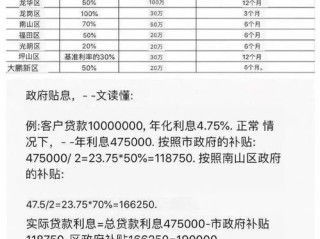 房产怎么查询有几押（房产怎么查询有几押贷款的）