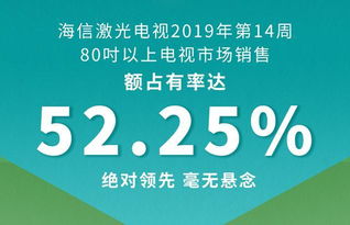 海信房产起名怎么起好听（海信喊什么名字）