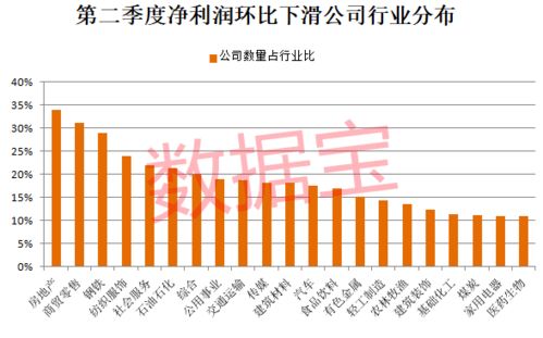 房产股票配比怎么看（房产股票配比怎么看涨跌）