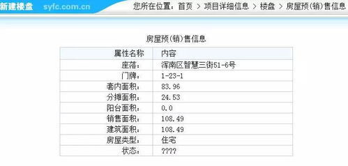 房产的地皮性质怎么查询（地皮归属权怎么查）